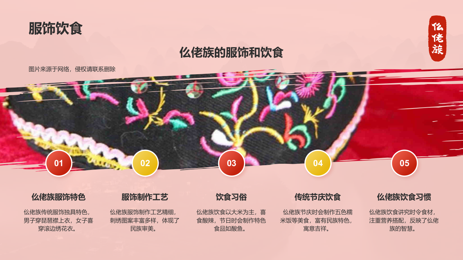 红色插画风仫佬族介绍PPT模板.pptx_第10页