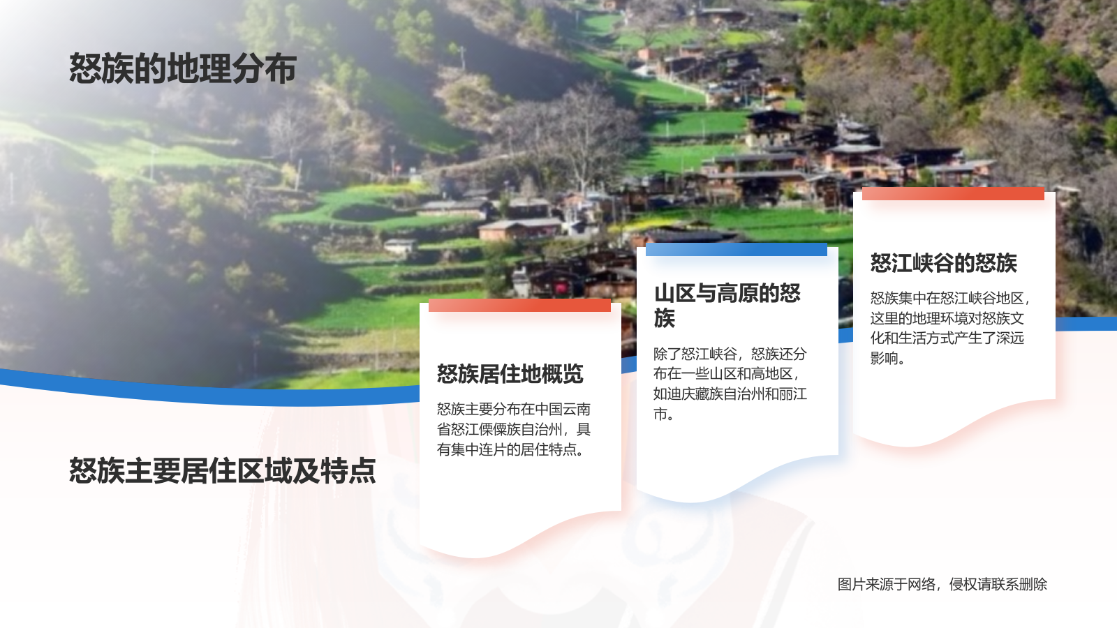 红色插画风怒族介绍PPT模板.pptx_第5页