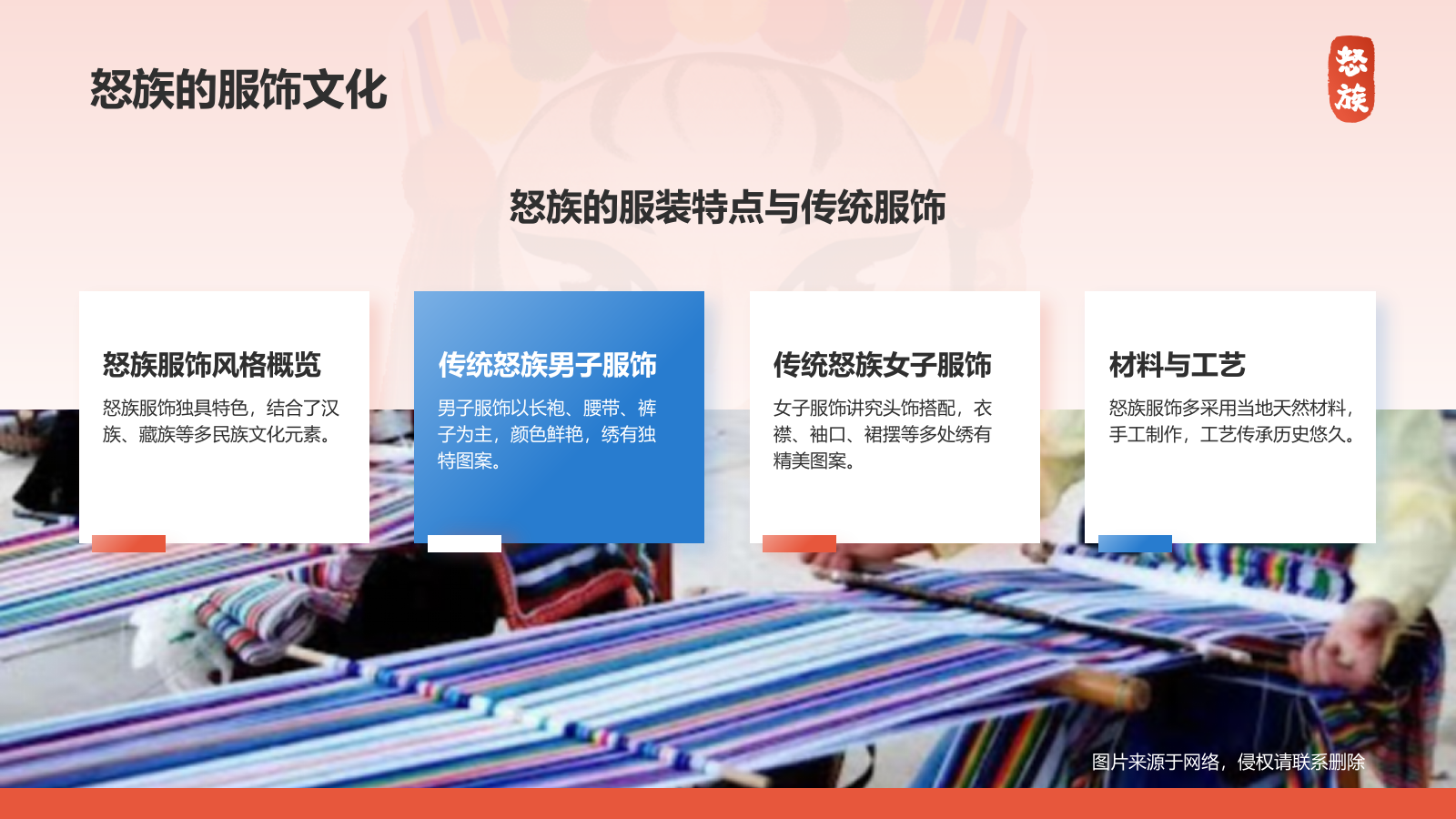 红色插画风怒族介绍PPT模板.pptx_第9页