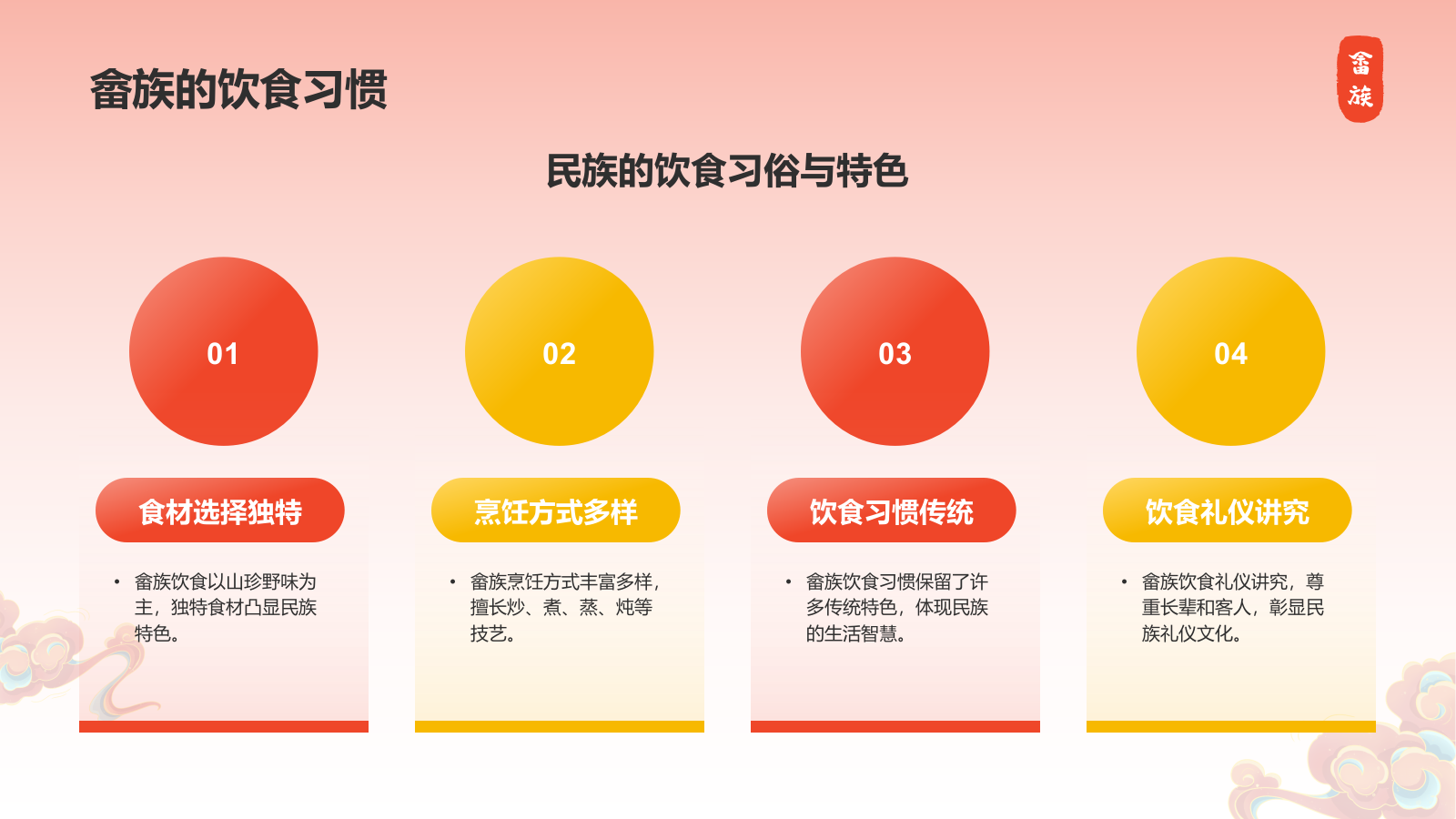 红色插画风畲族介绍PPT模板.pptx_第9页