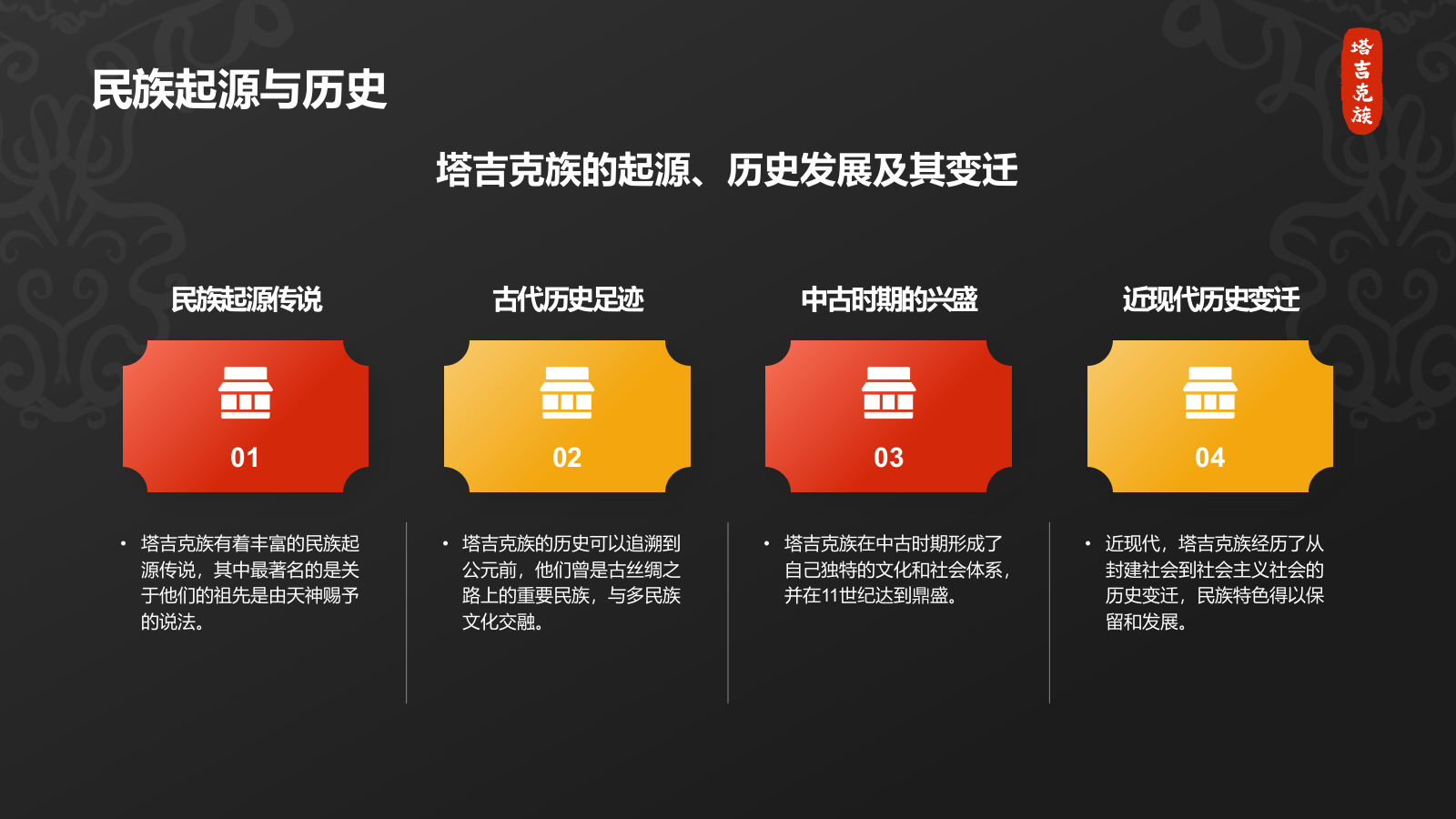 红色插画风塔吉克族介绍PPT模板.pptx_第4页