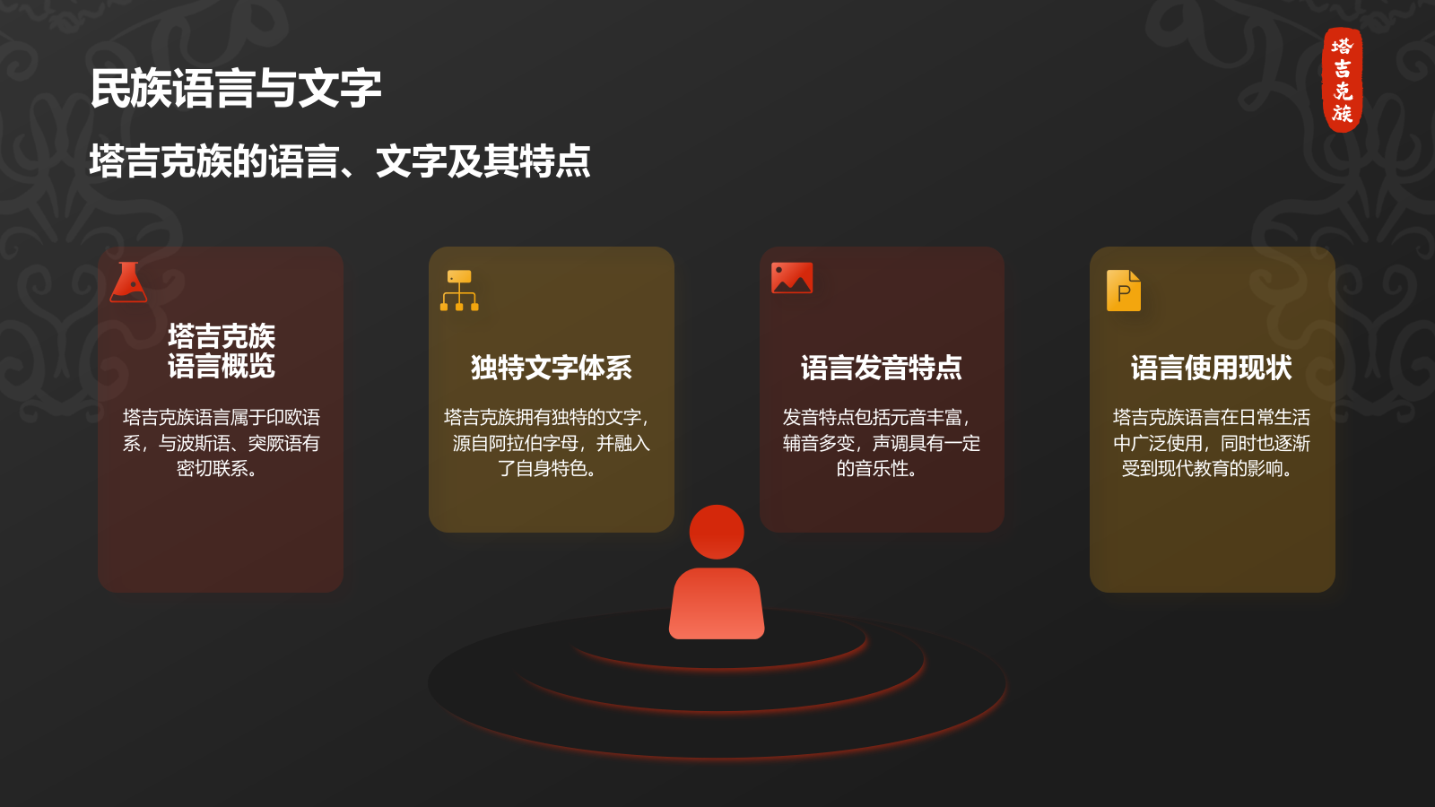 红色插画风塔吉克族介绍PPT模板.pptx_第7页