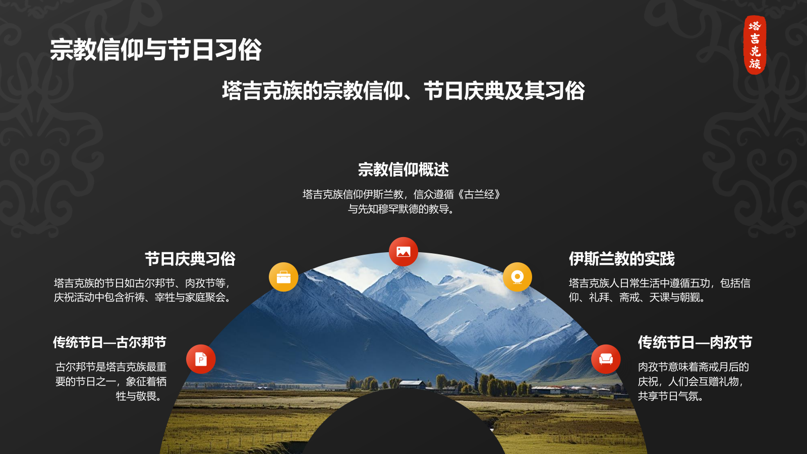 红色插画风塔吉克族介绍PPT模板.pptx_第9页