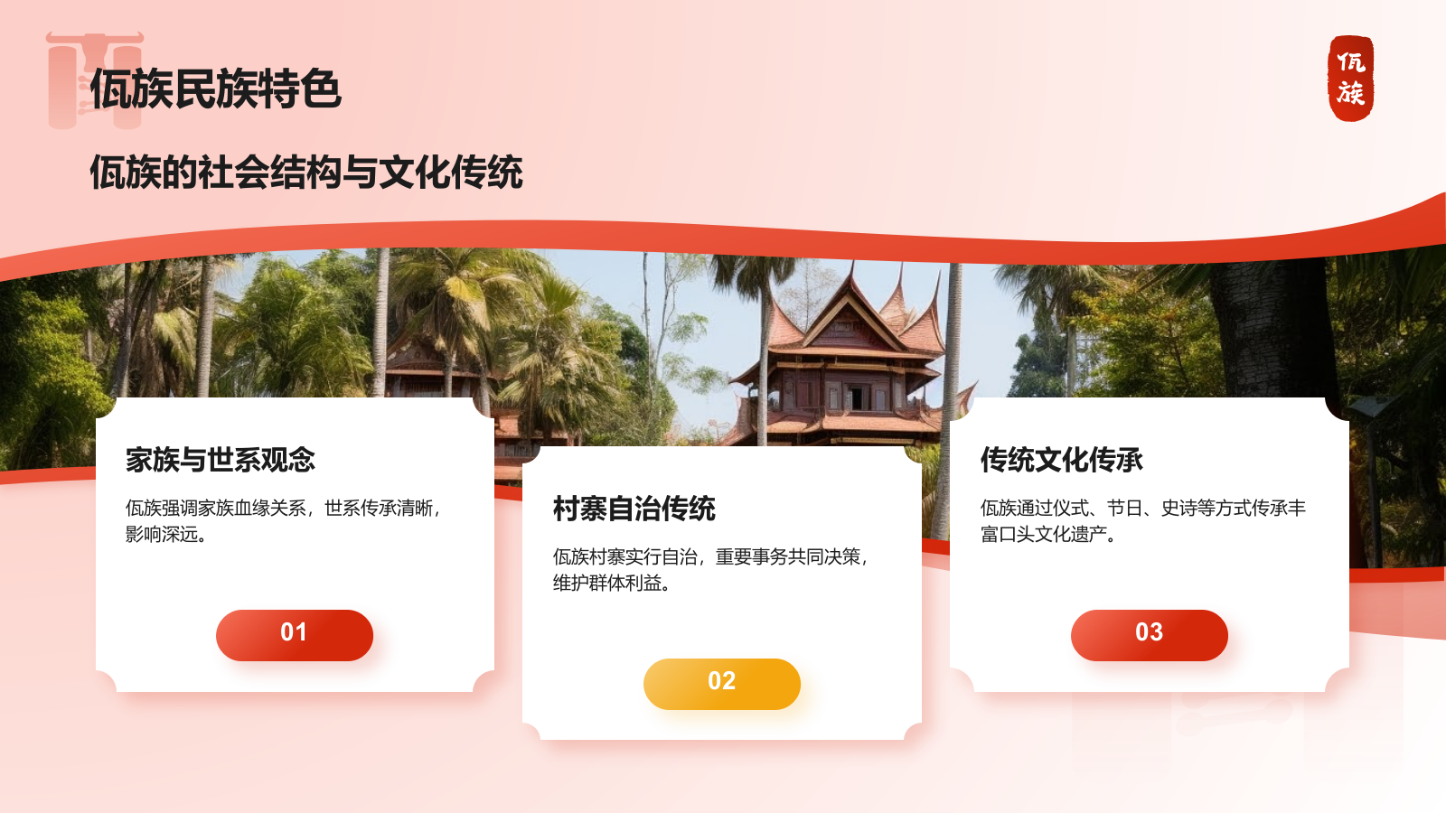 红色插画风佤族介绍PPT模板.pptx_第6页