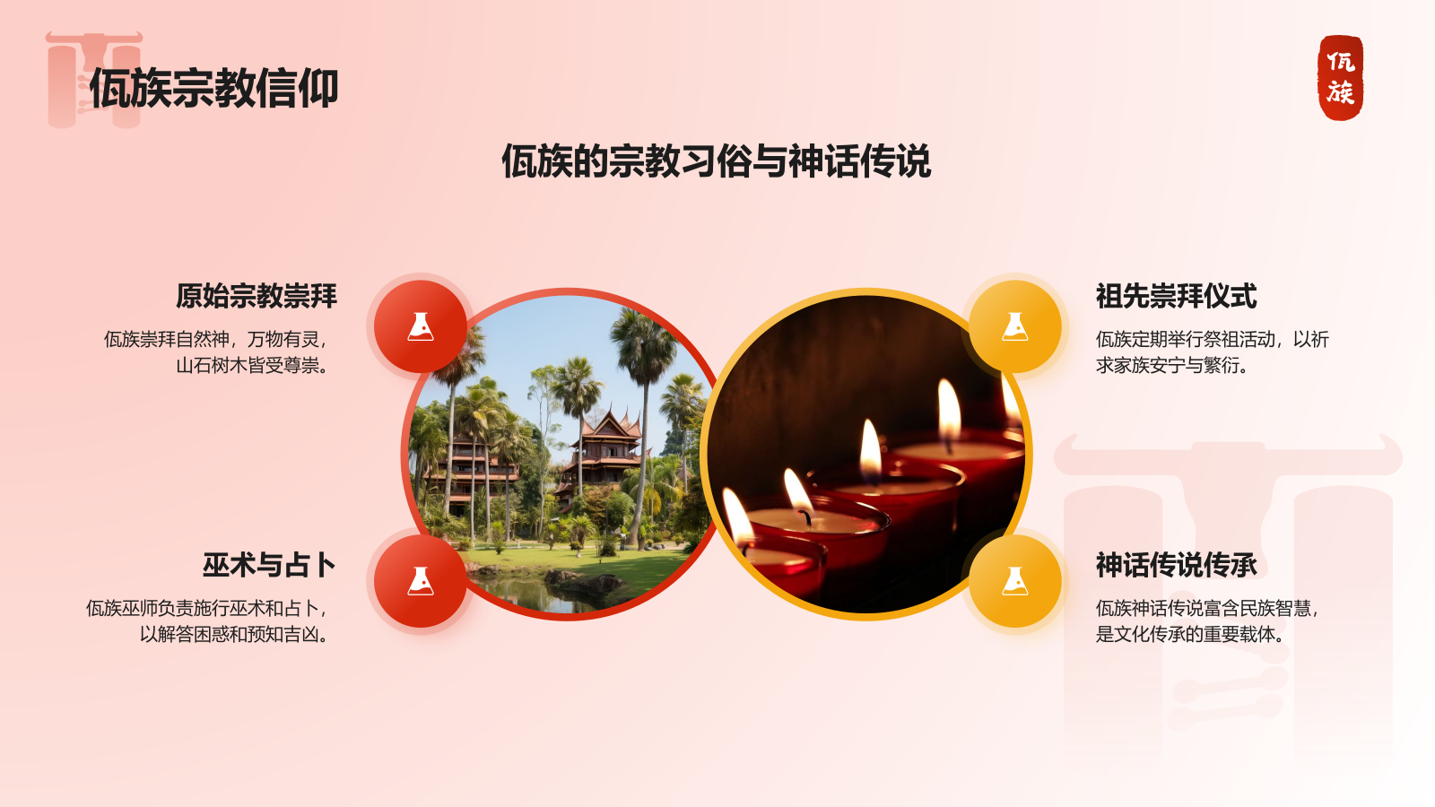 红色插画风佤族介绍PPT模板.pptx_第9页