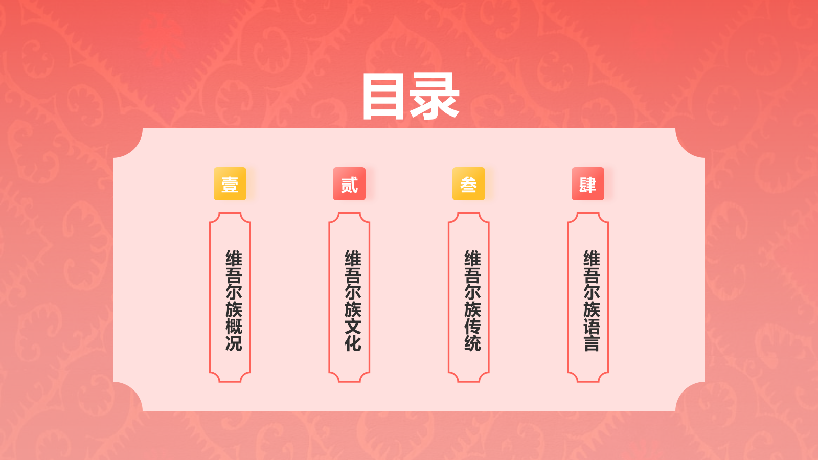 红色插画风维吾尔族介绍PPT模板.pptx_第2页