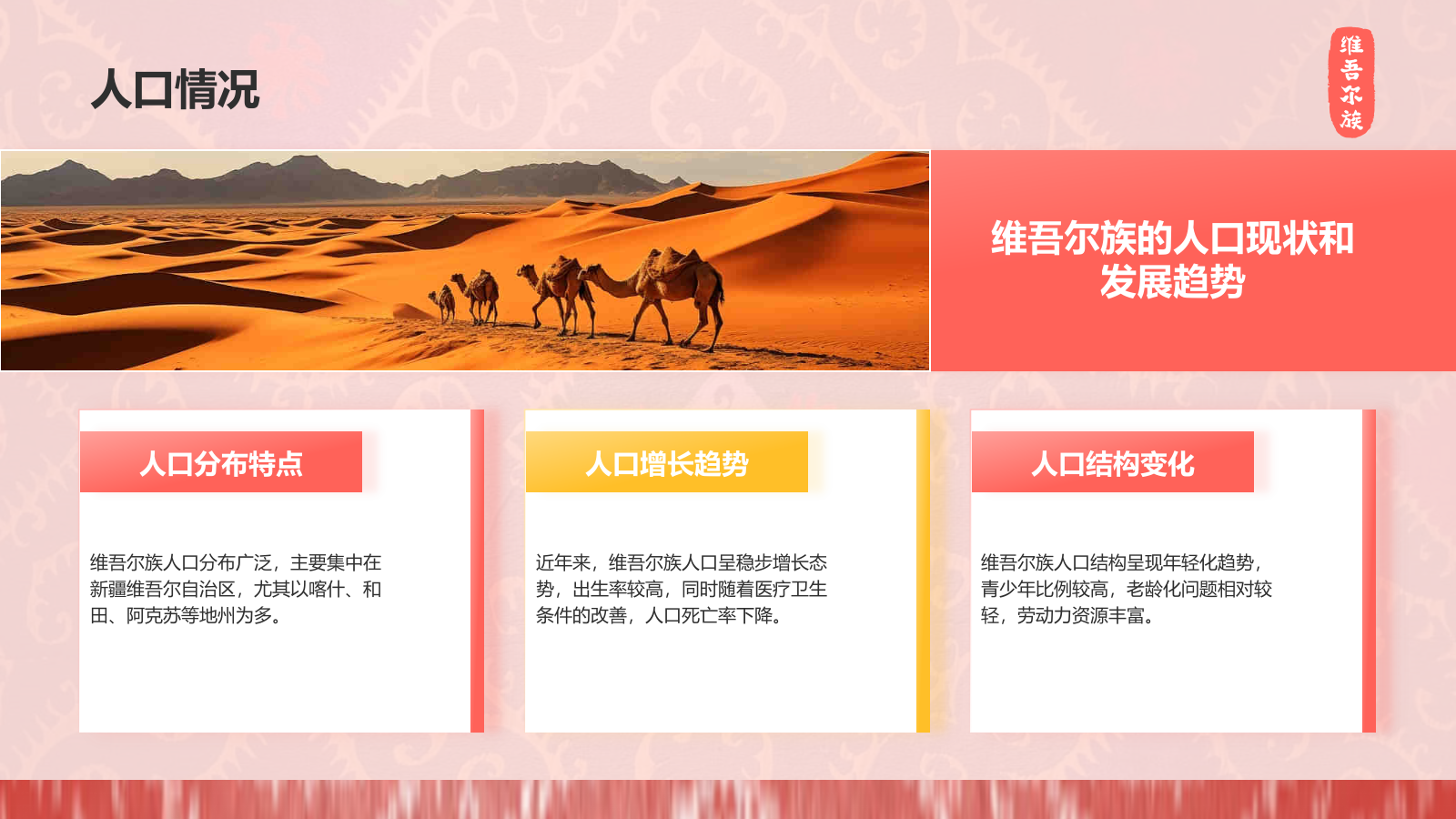 红色插画风维吾尔族介绍PPT模板.pptx_第6页