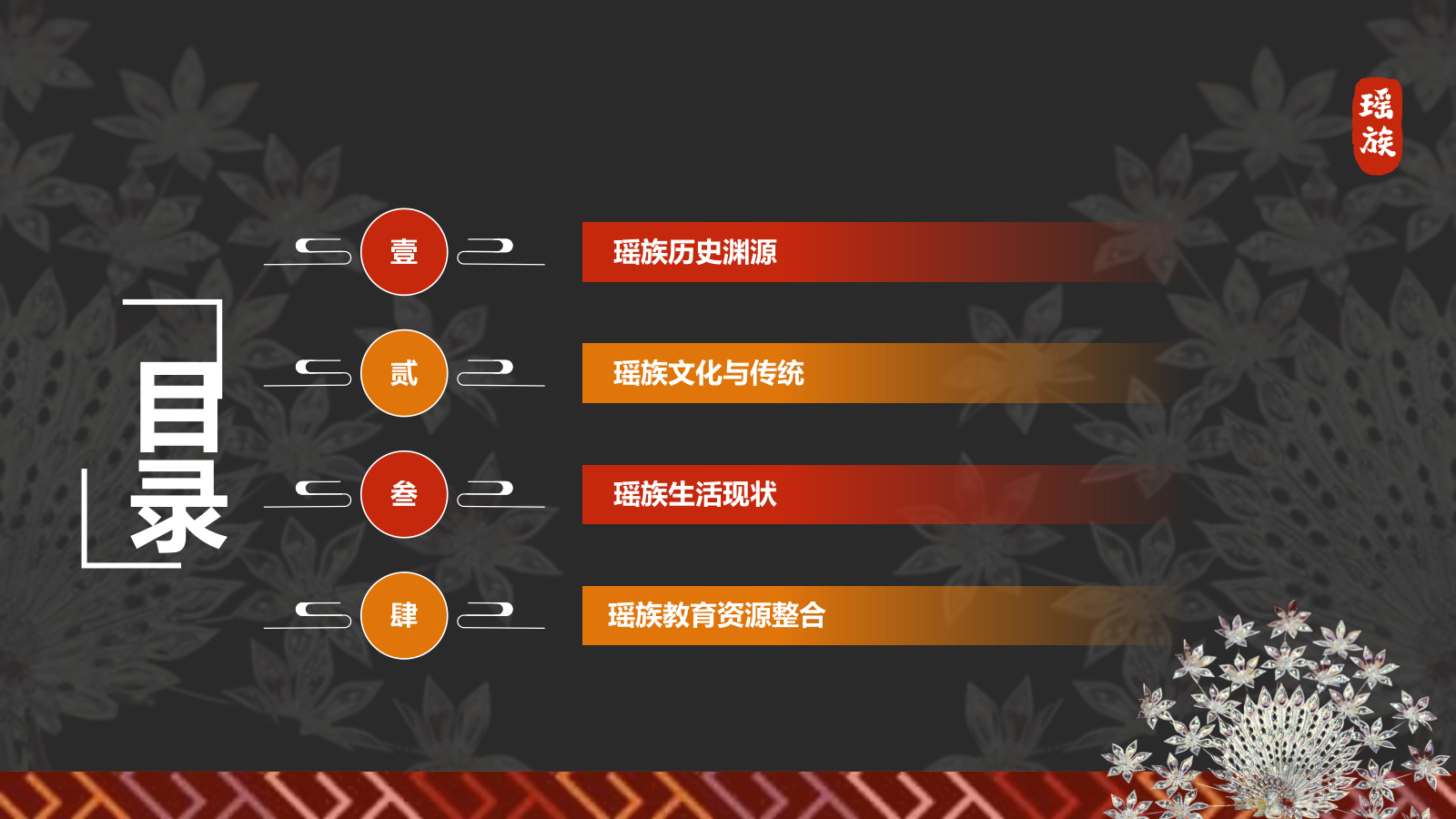 红色插画风瑶族介绍PPT模板.pptx_第2页