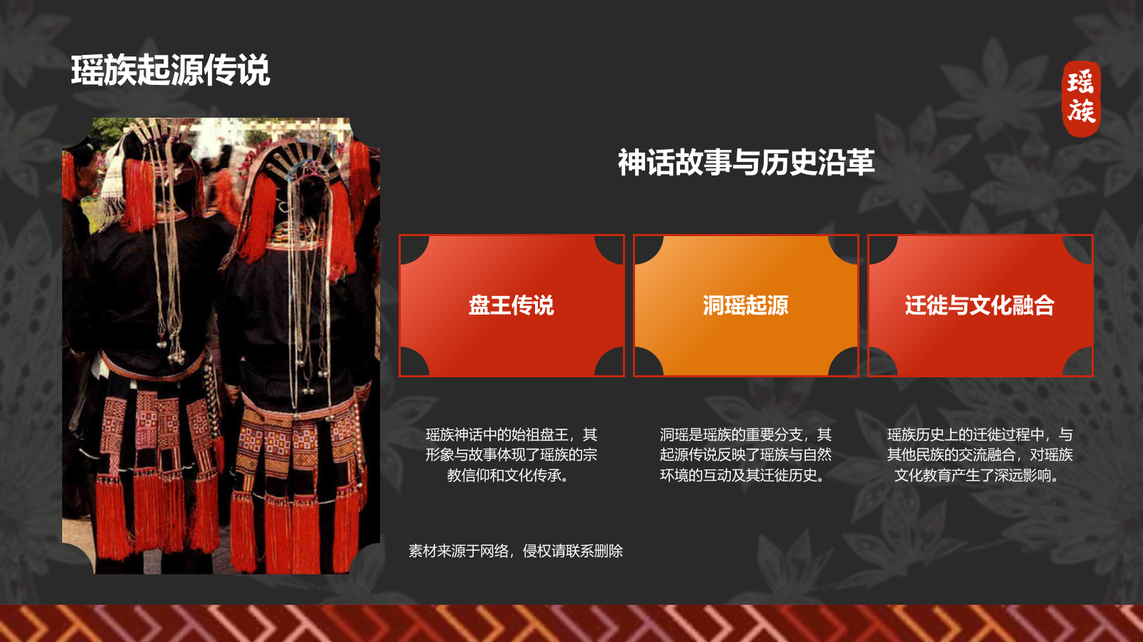 红色插画风瑶族介绍PPT模板.pptx_第4页