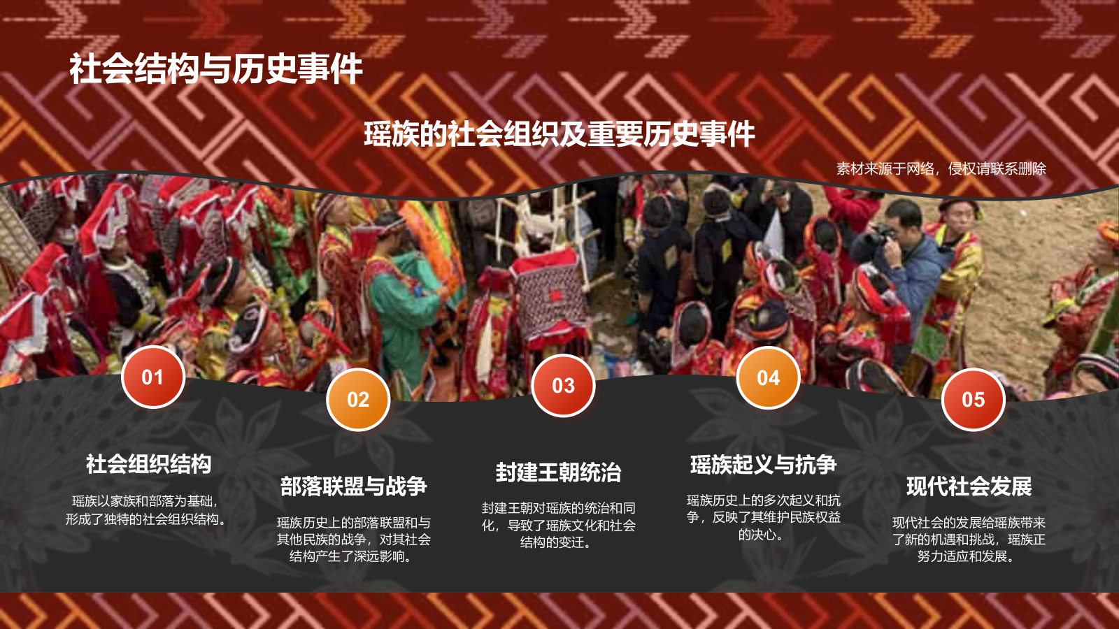 红色插画风瑶族介绍PPT模板.pptx_第6页