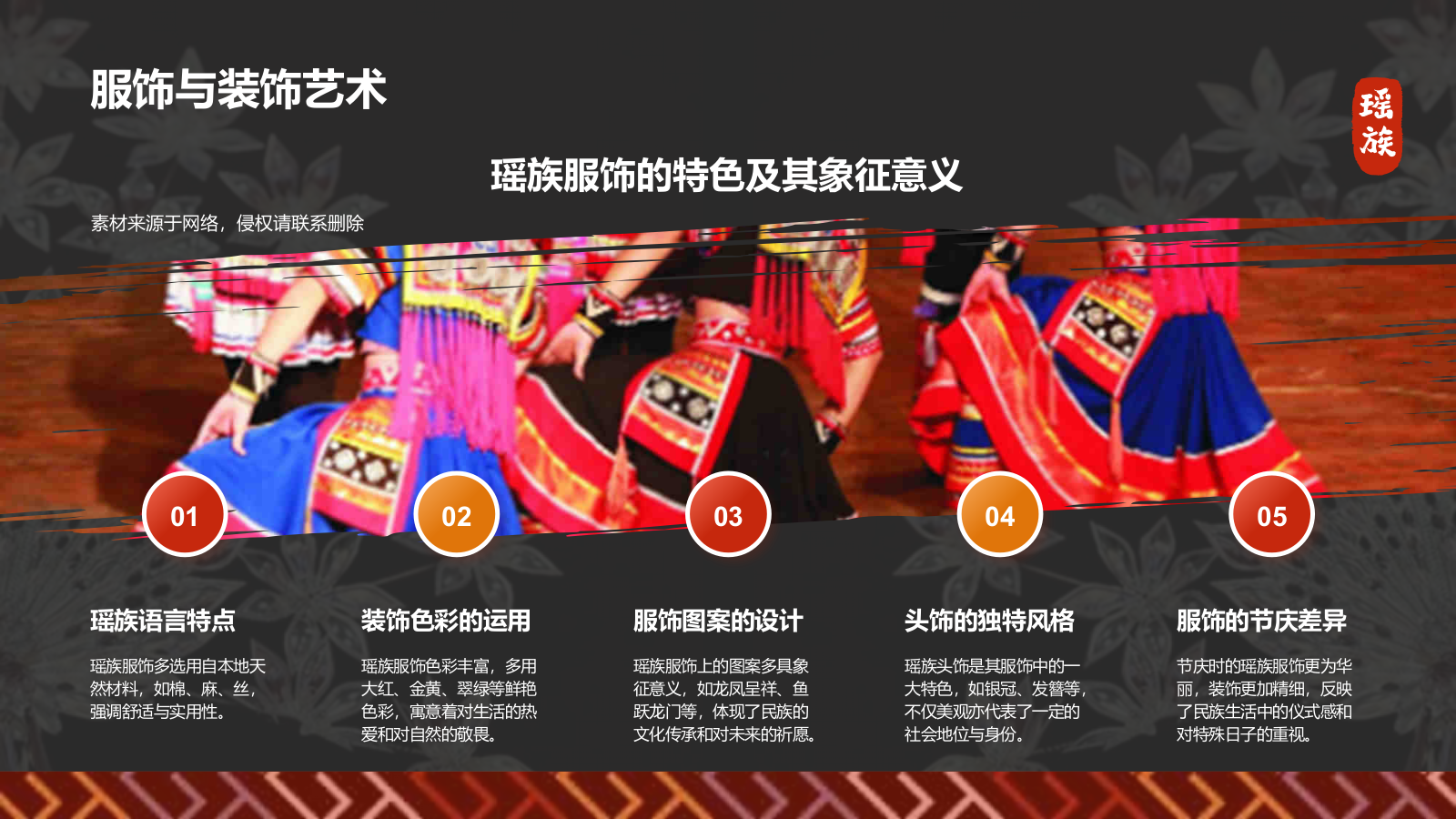 红色插画风瑶族介绍PPT模板.pptx_第9页