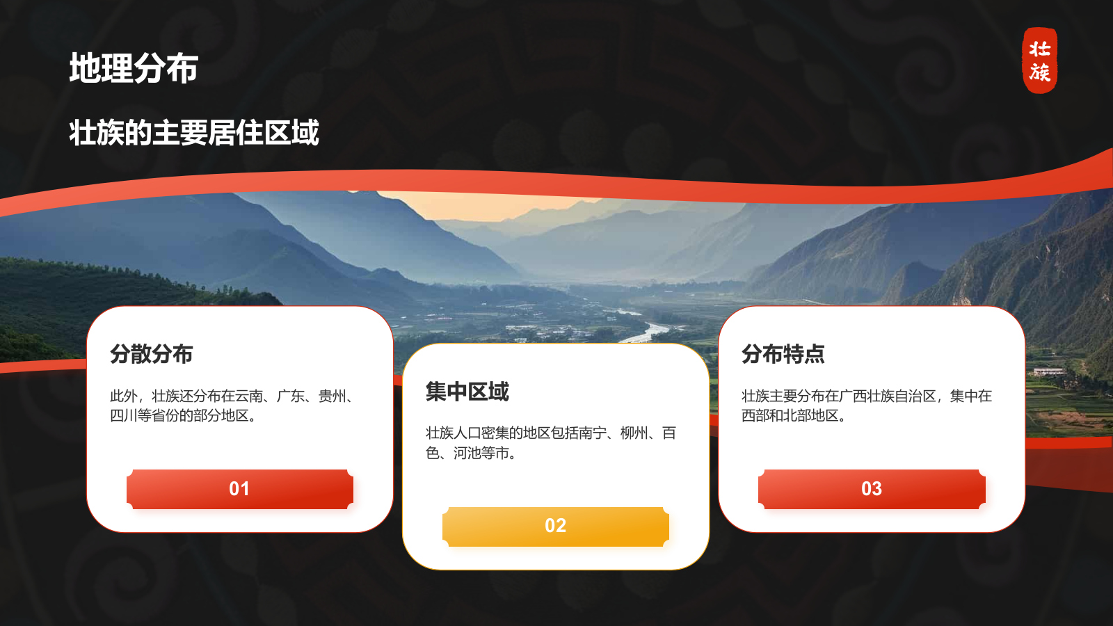 红色插画风壮族介绍PPT模板.pptx_第5页