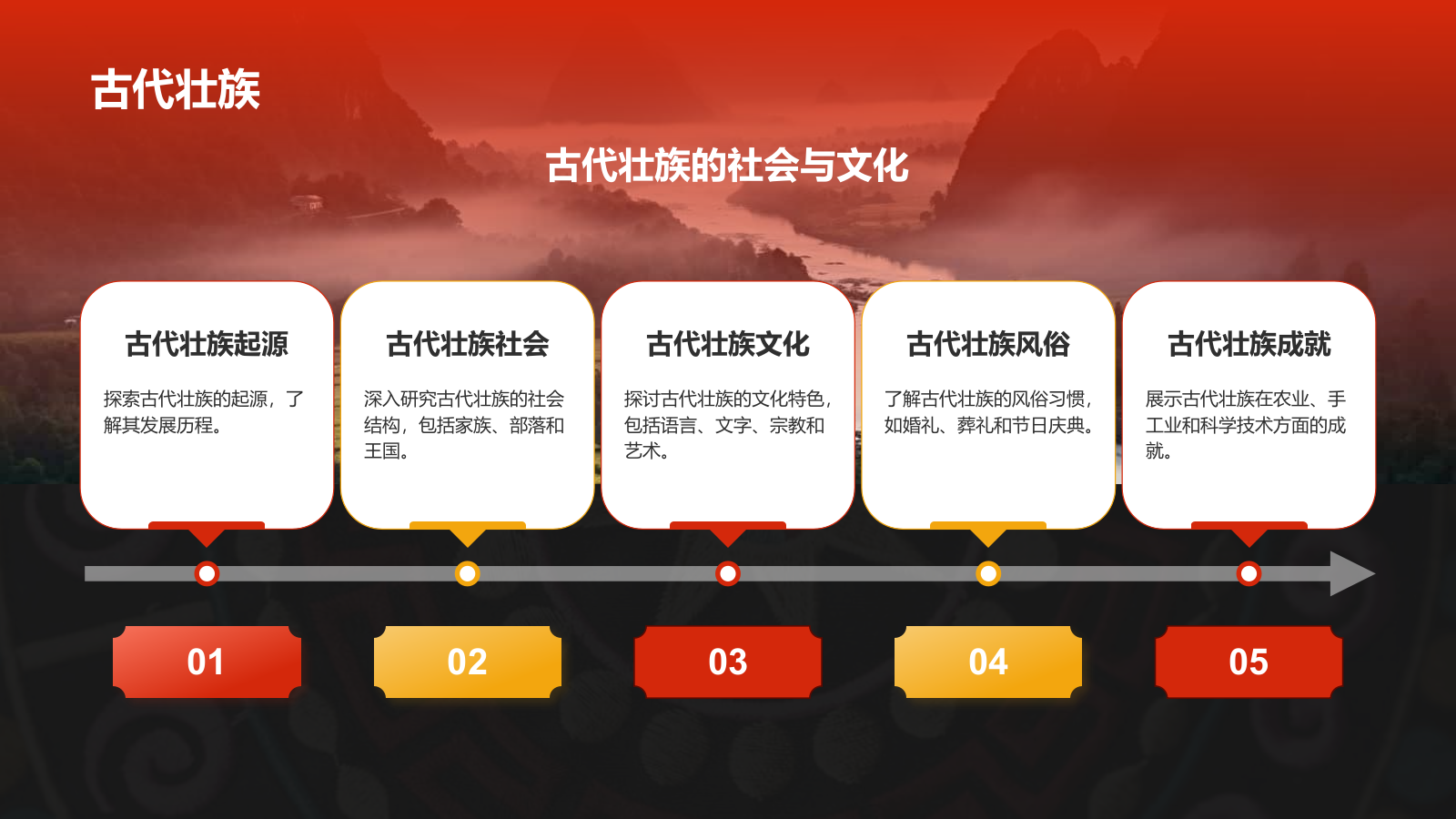 红色插画风壮族介绍PPT模板.pptx_第8页