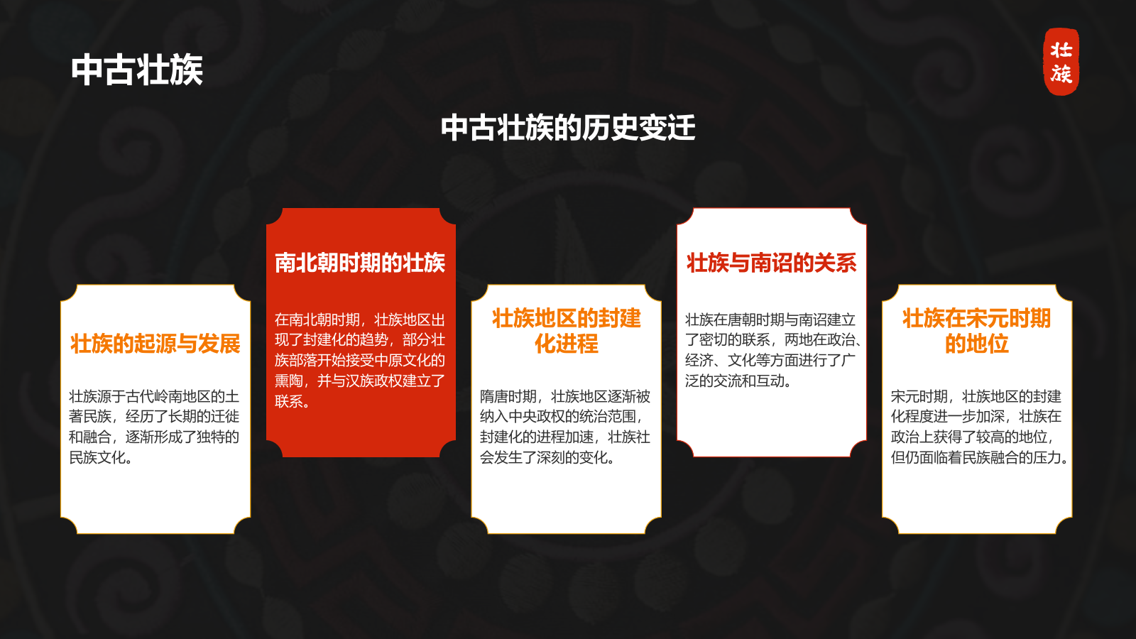 红色插画风壮族介绍PPT模板.pptx_第9页