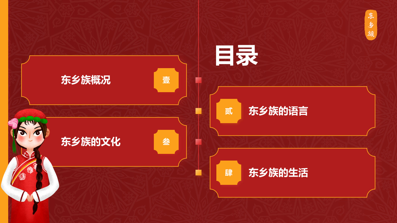 红色复古风东乡族介绍PPT模板.pptx_第2页