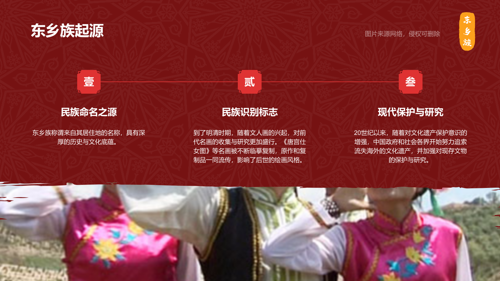 红色复古风东乡族介绍PPT模板.pptx_第4页