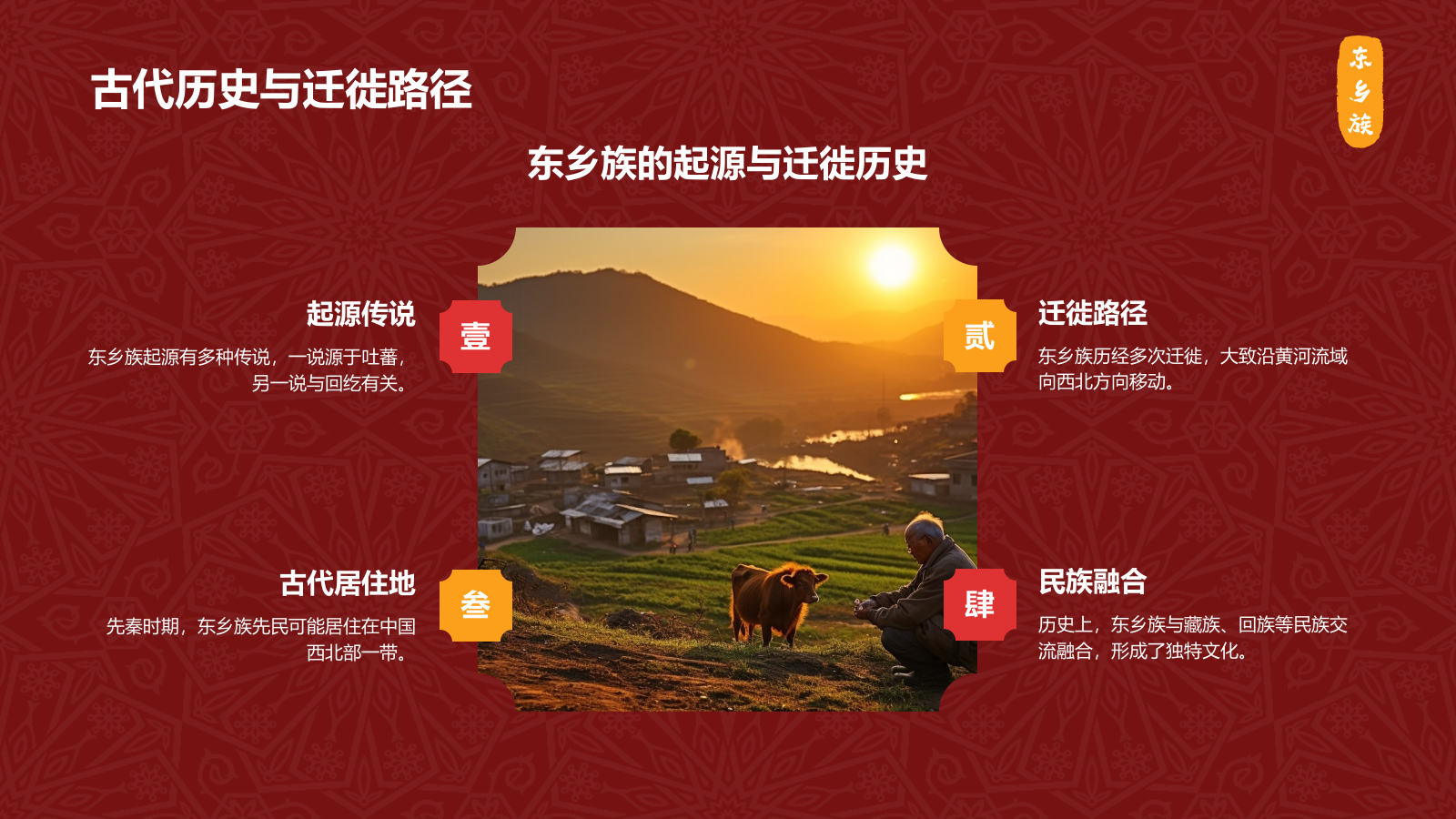 红色复古风东乡族介绍PPT模板.pptx_第8页