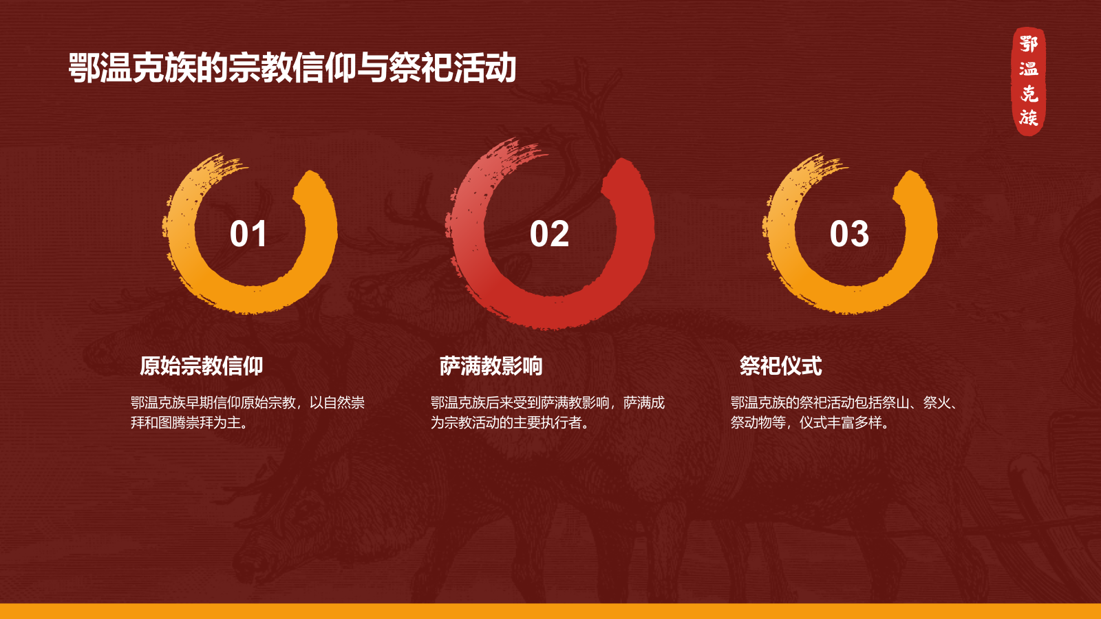 红色复古风鄂温克族介绍PPT模板.pptx_第10页