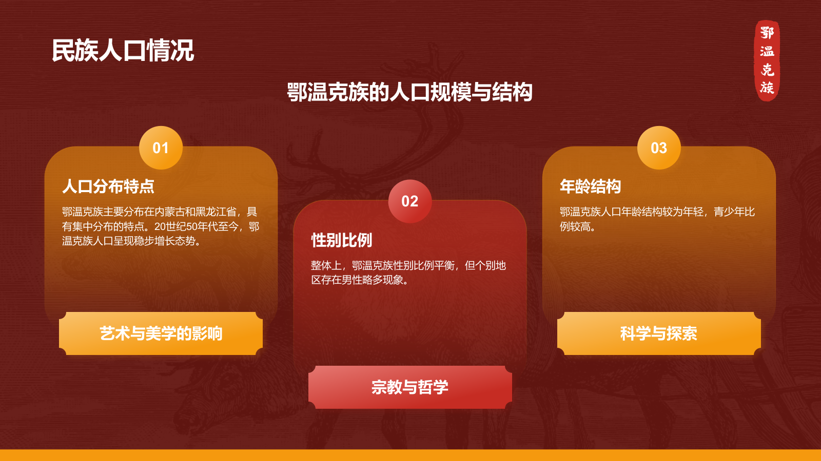 红色复古风鄂温克族介绍PPT模板.pptx_第5页