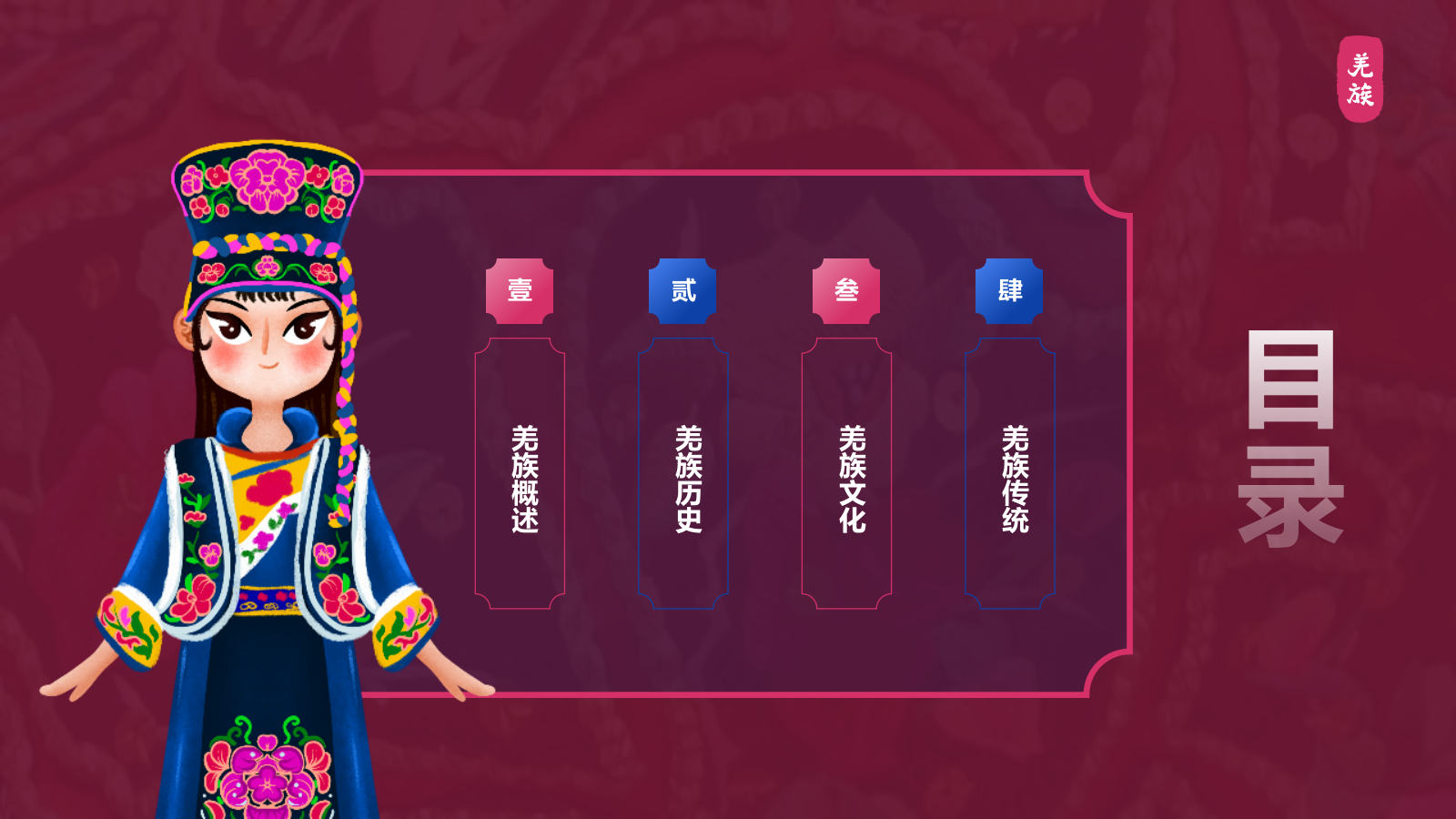 红色复古风羌族介绍PPT模板.pptx_第2页