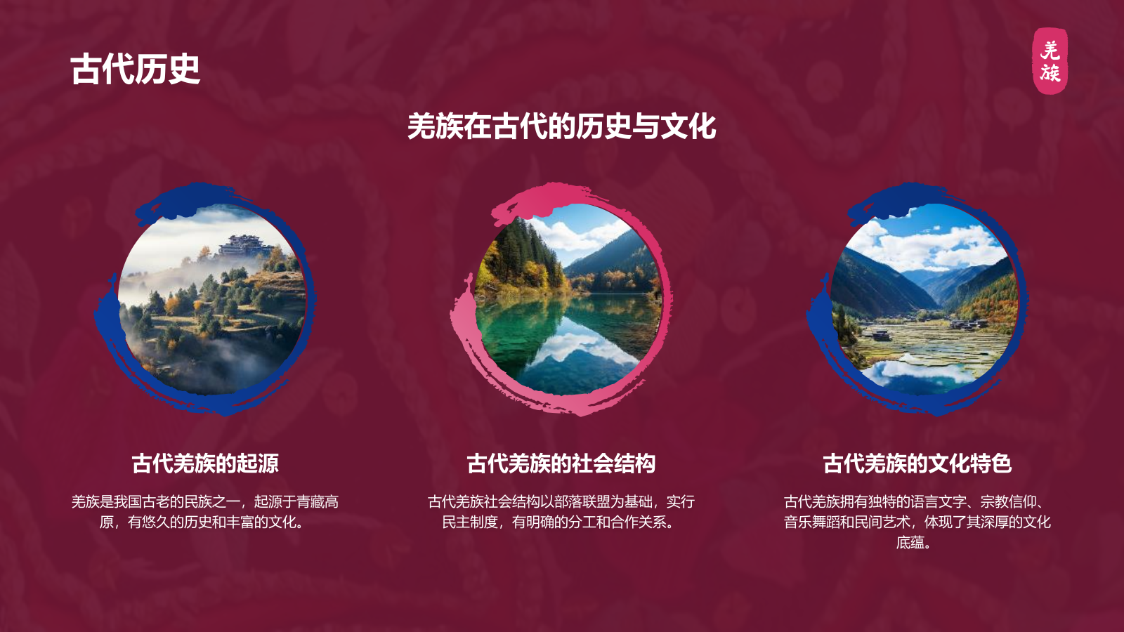 红色复古风羌族介绍PPT模板.pptx_第8页