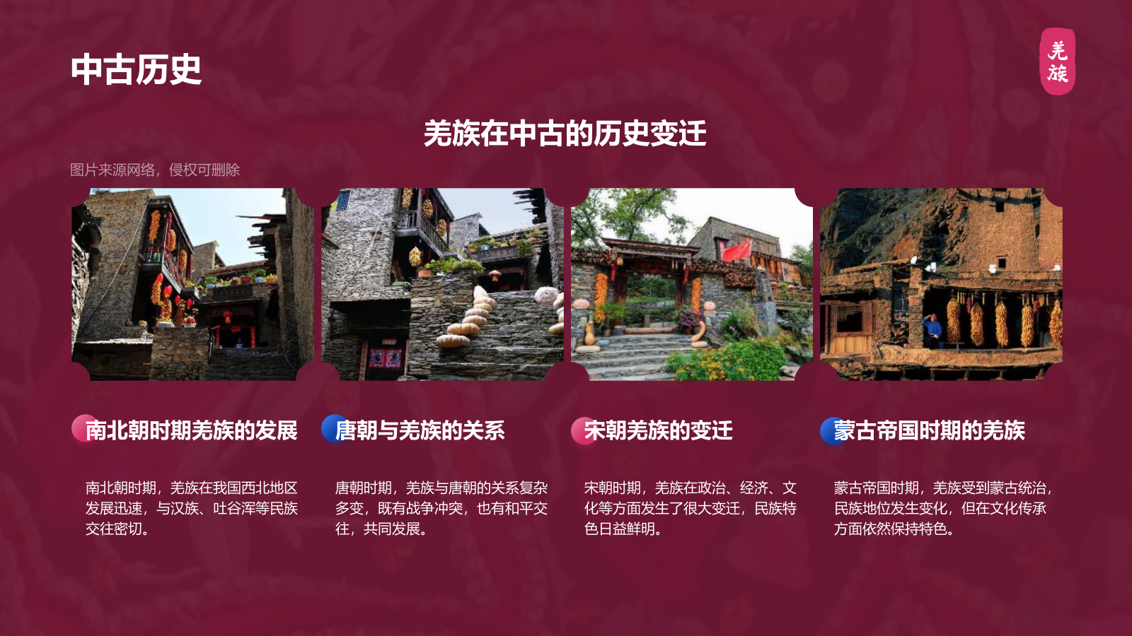 红色复古风羌族介绍PPT模板.pptx_第9页