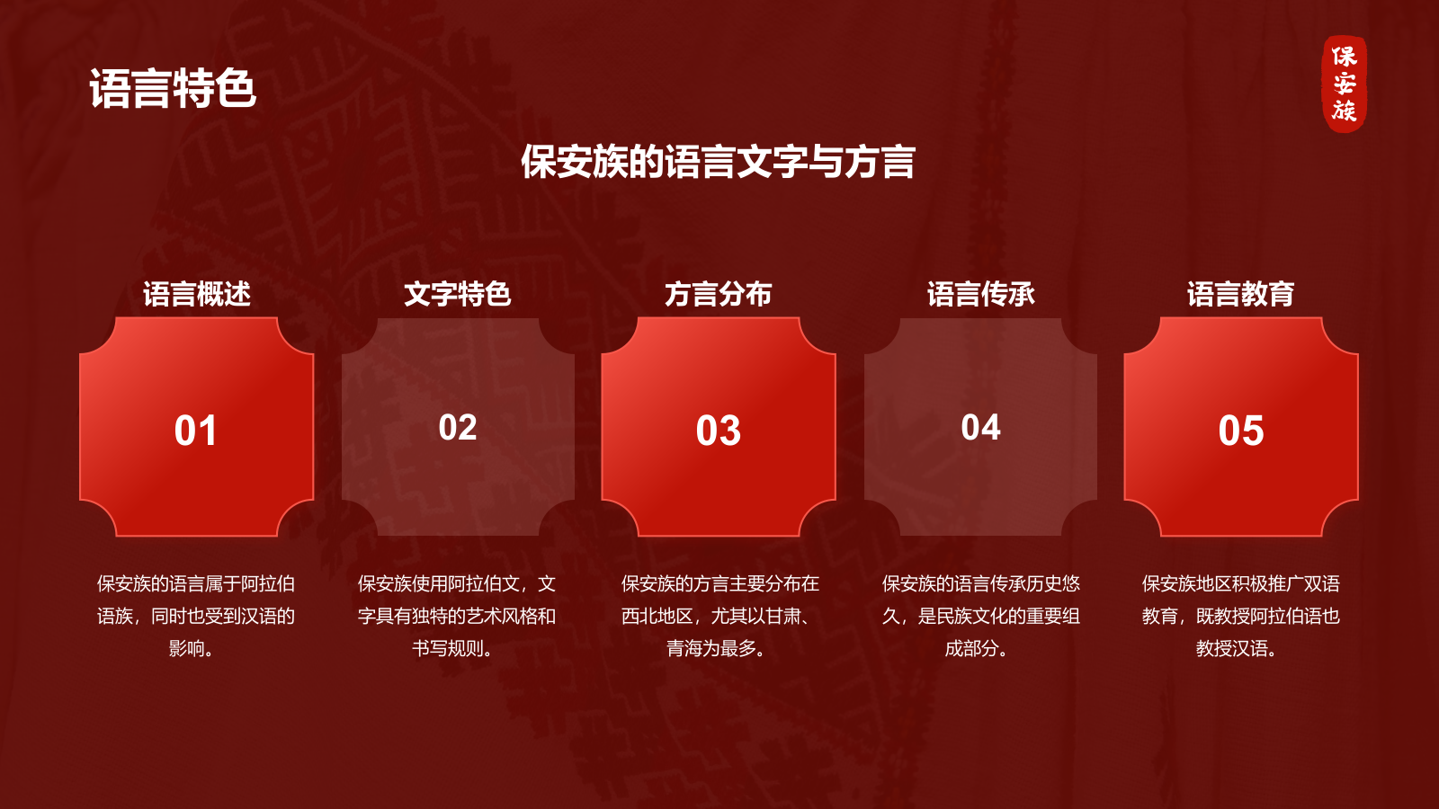 红色国潮风保安族介绍PPT模板.pptx_第10页