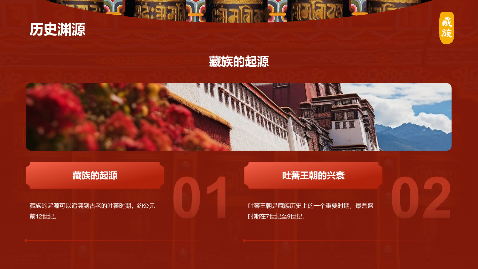 红色国潮风藏族介绍PPT模板.pptx_第4页