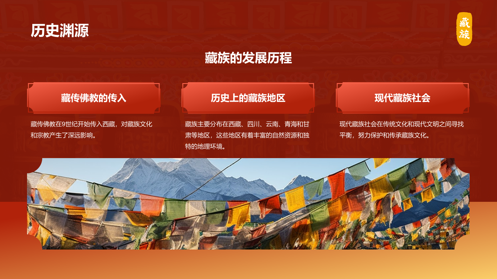 红色国潮风藏族介绍PPT模板.pptx_第5页