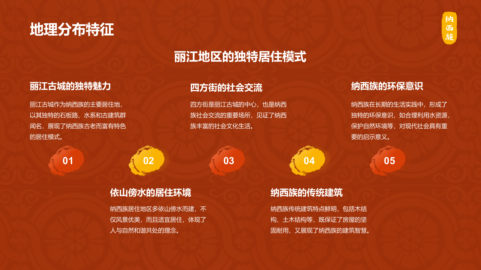 红色国潮风纳西族介绍PPT模板.pptx_第5页