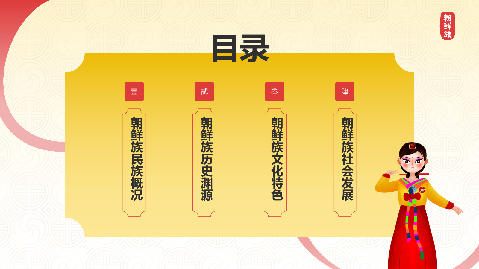 黄色插画风朝鲜族介绍PPT模板.pptx_第2页