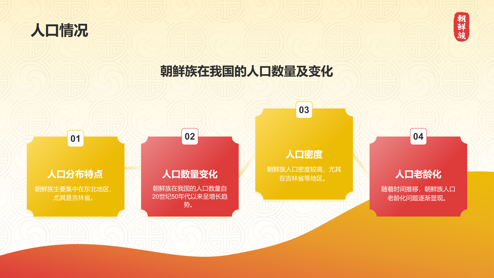 黄色插画风朝鲜族介绍PPT模板.pptx_第6页