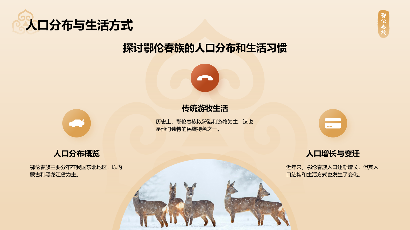 黄色插画风鄂伦春族介绍PPT模板.pptx_第5页