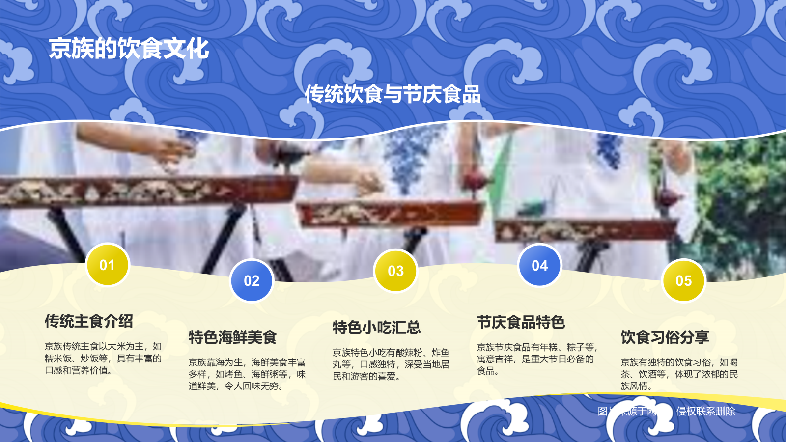 黄色插画风京族介绍PPT模板.pptx_第10页