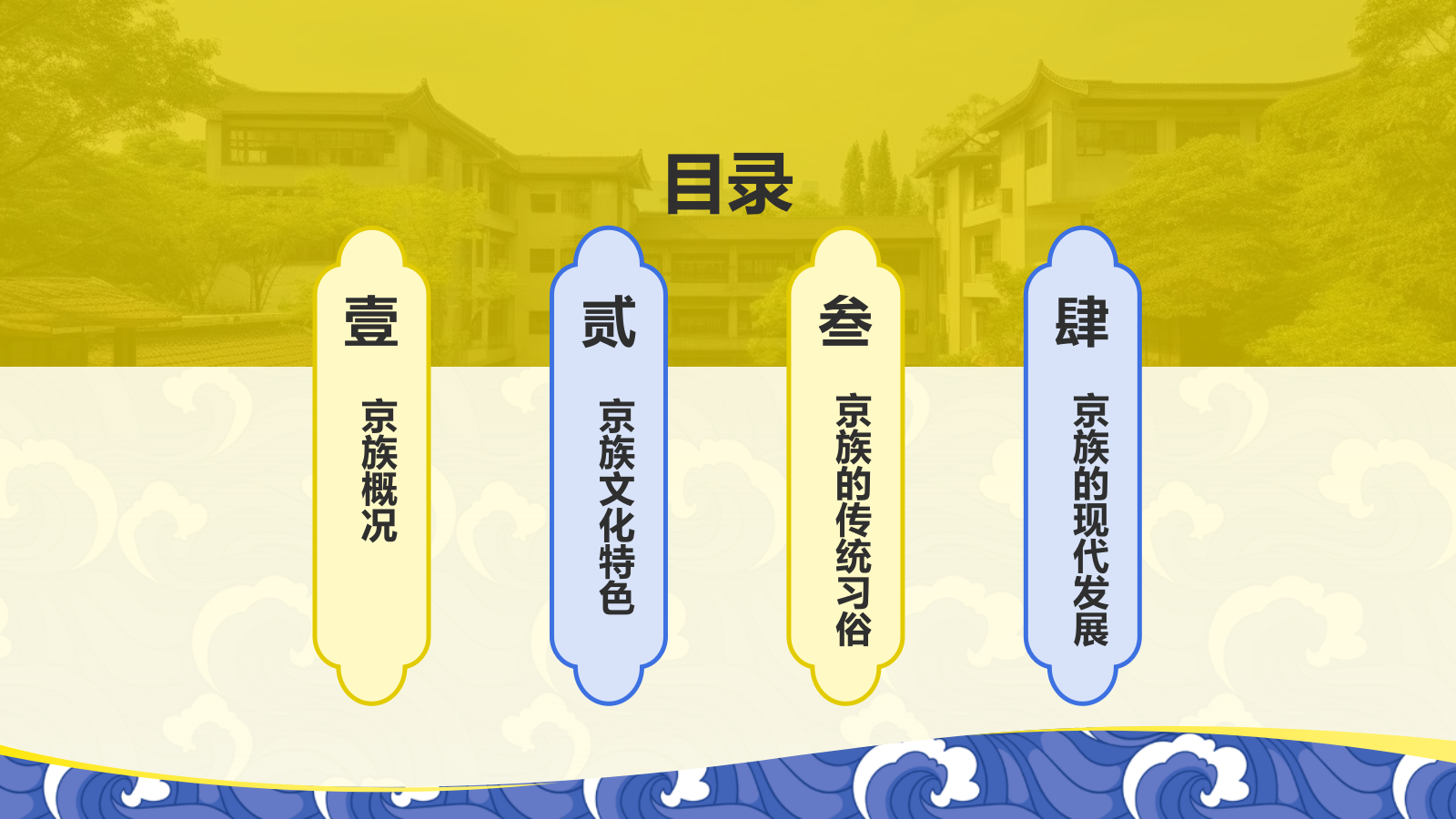 黄色插画风京族介绍PPT模板.pptx_第2页