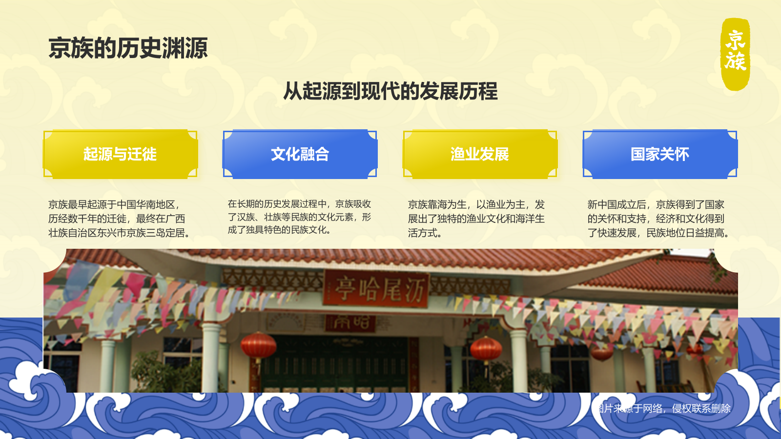 黄色插画风京族介绍PPT模板.pptx_第4页