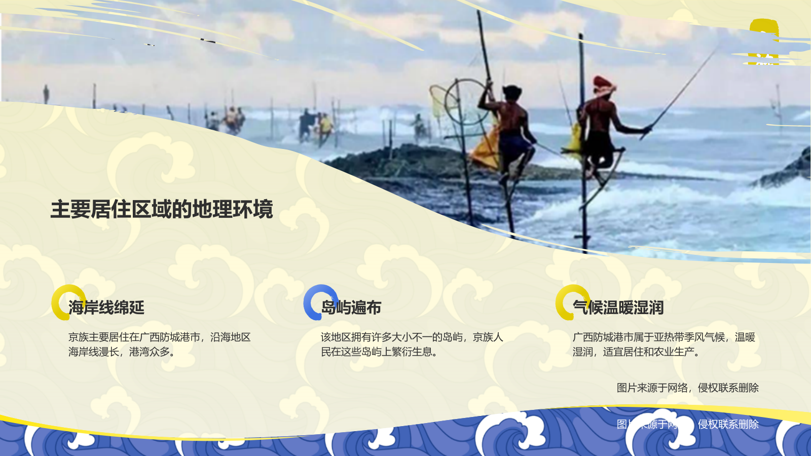 黄色插画风京族介绍PPT模板.pptx_第5页