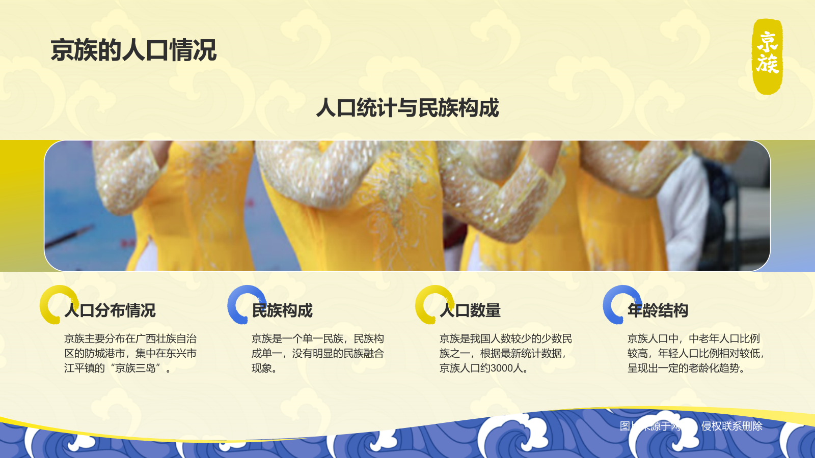 黄色插画风京族介绍PPT模板.pptx_第6页