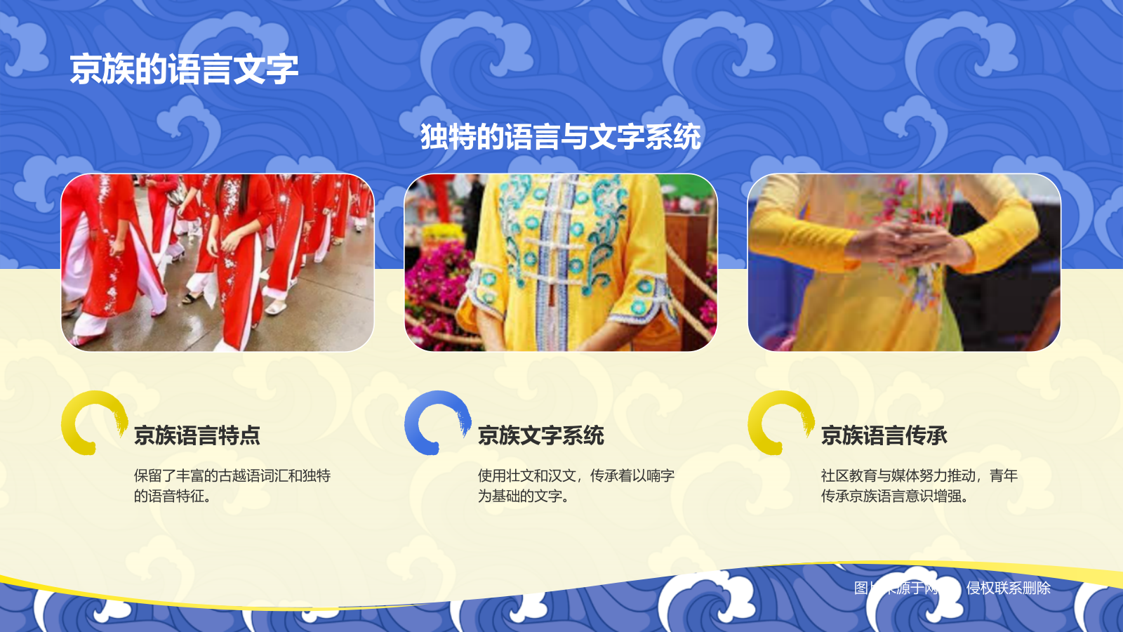 黄色插画风京族介绍PPT模板.pptx_第8页