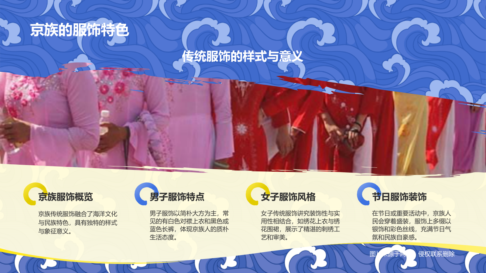 黄色插画风京族介绍PPT模板.pptx_第9页