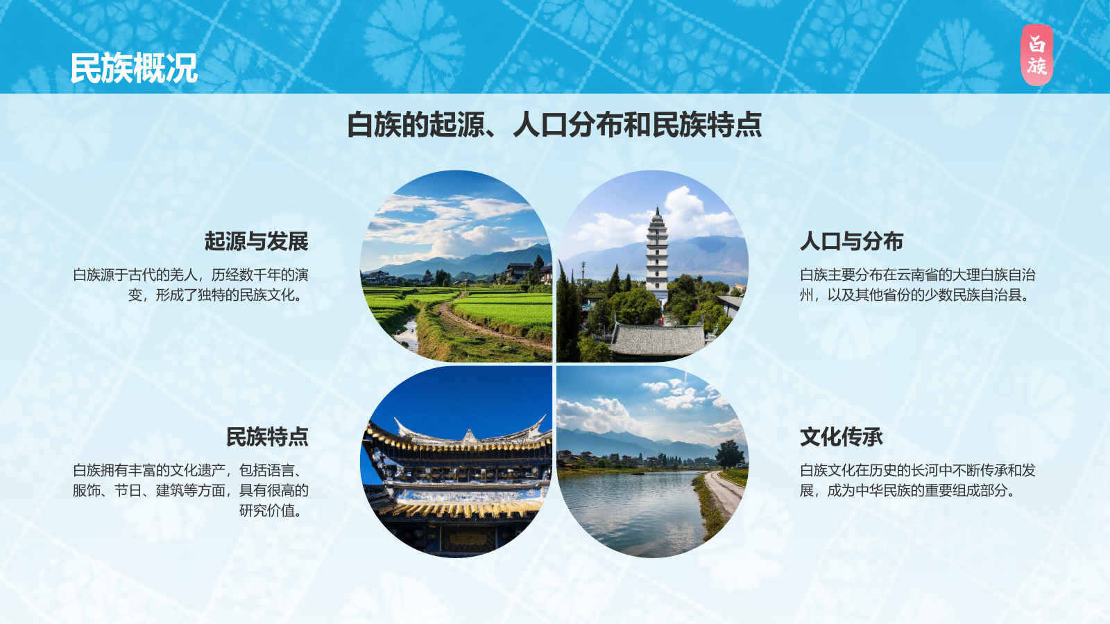蓝色插画风白族介绍PPT模板.pptx_第4页