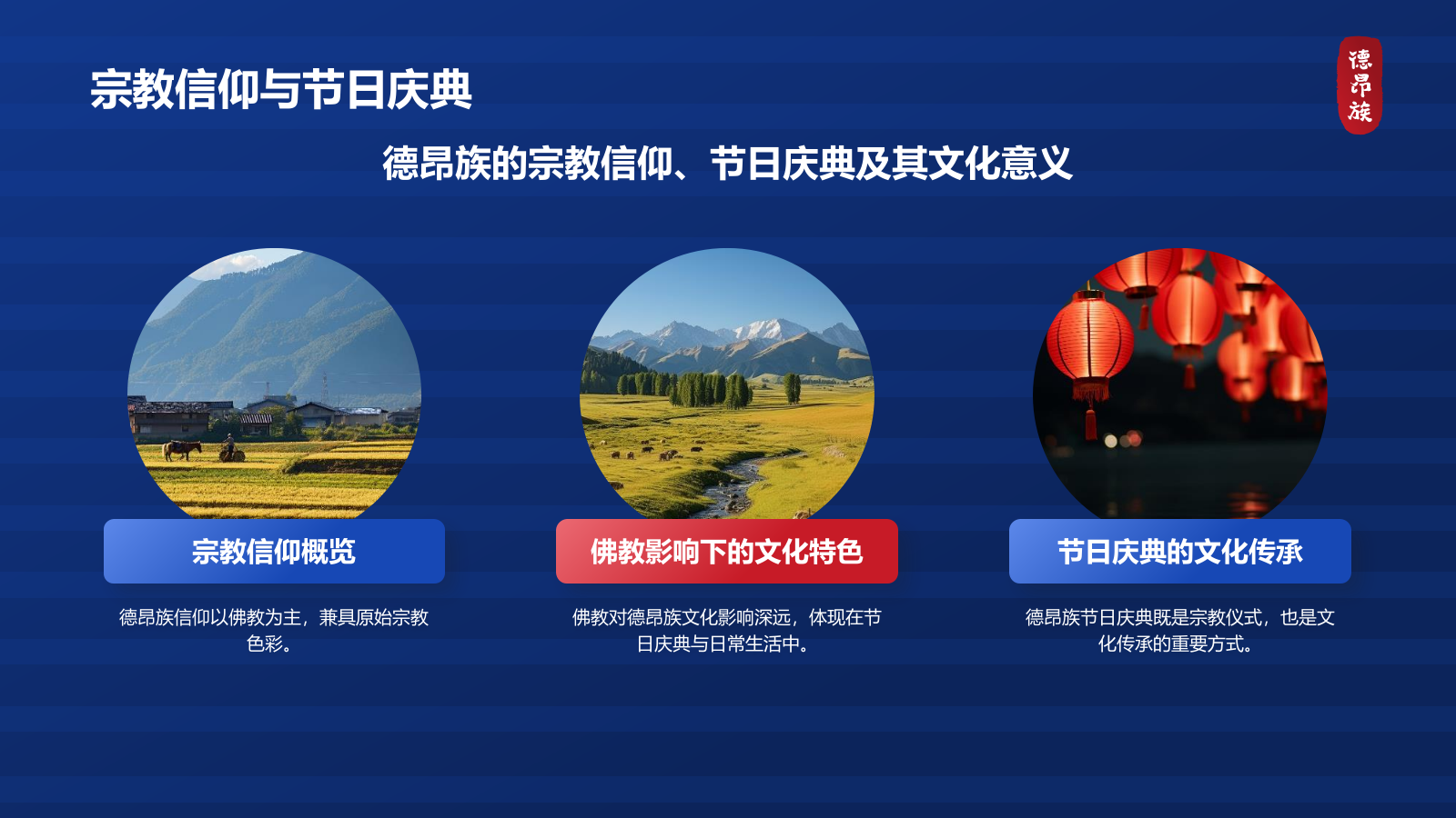 蓝色插画风德昂族介绍PPT模板.pptx_第10页