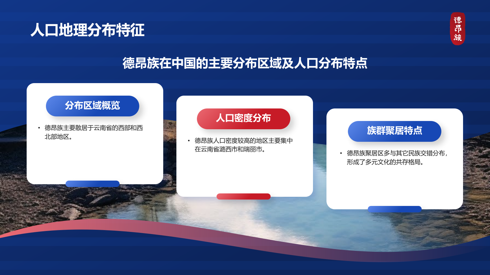 蓝色插画风德昂族介绍PPT模板.pptx_第5页