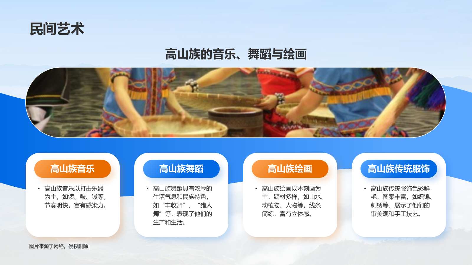 蓝色插画风高山族介绍PPT模板.pptx_第10页