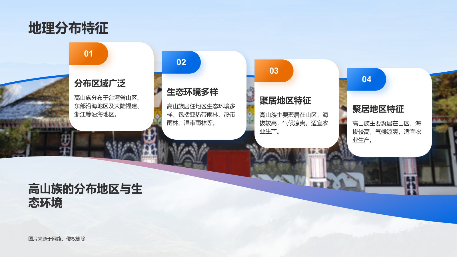 蓝色插画风高山族介绍PPT模板.pptx_第5页