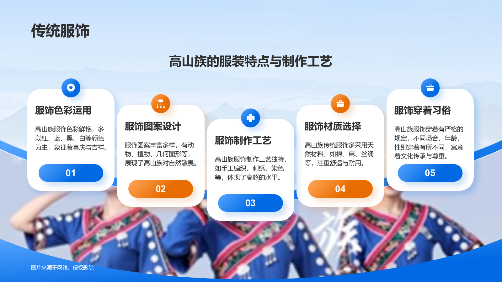 蓝色插画风高山族介绍PPT模板.pptx_第8页