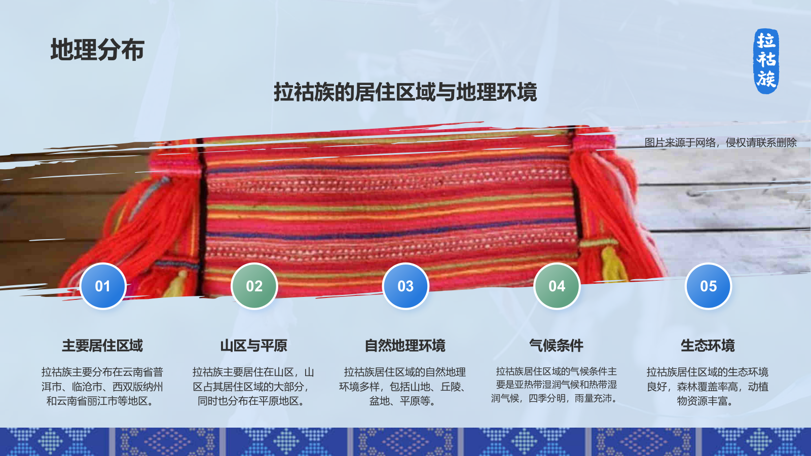 蓝色插画风拉祜族介绍PPT模板.pptx_第5页
