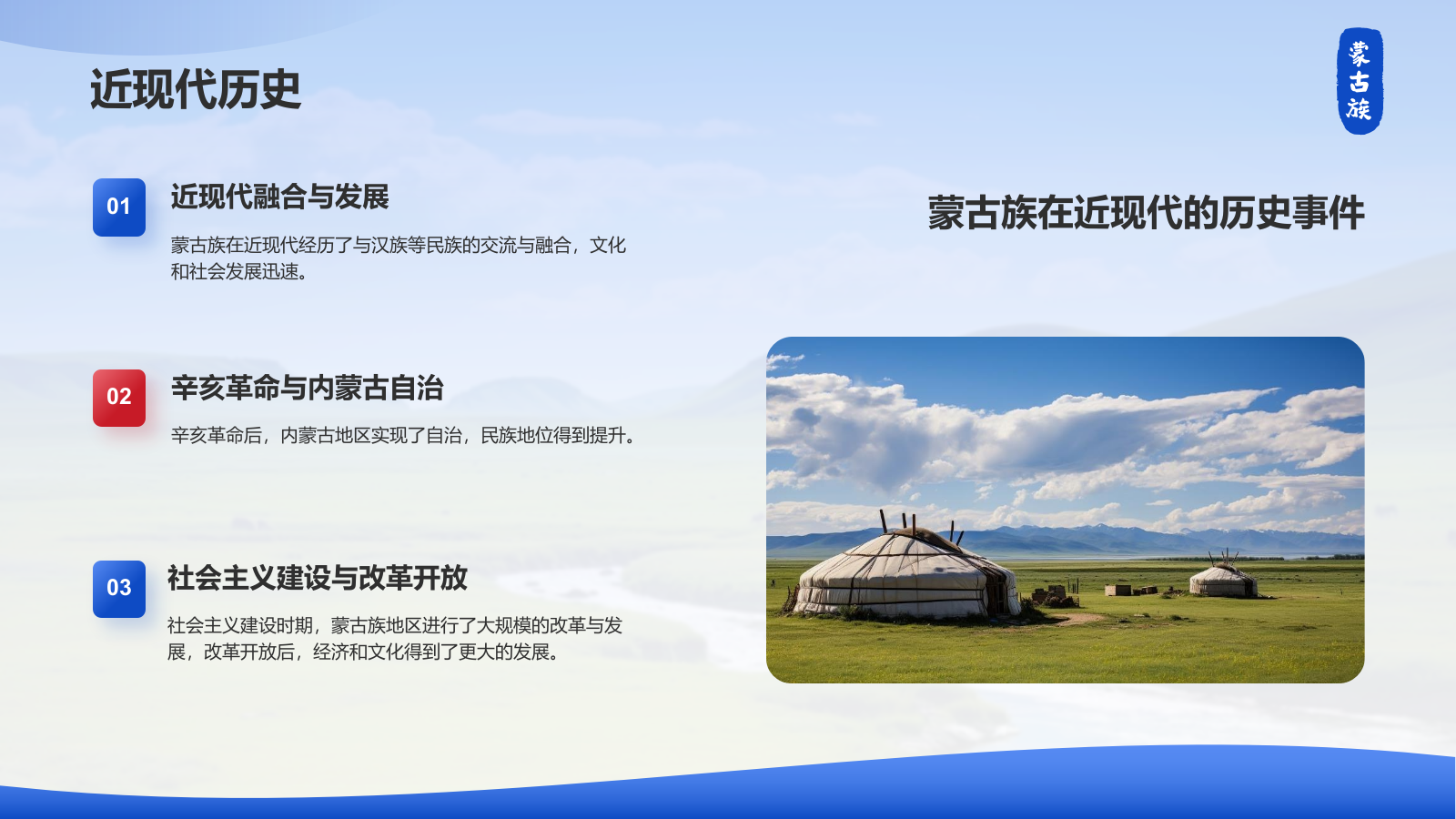 蓝色插画风蒙古族介绍PPT模板.pptx_第10页
