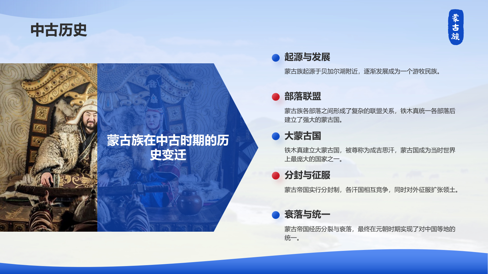 蓝色插画风蒙古族介绍PPT模板.pptx_第9页