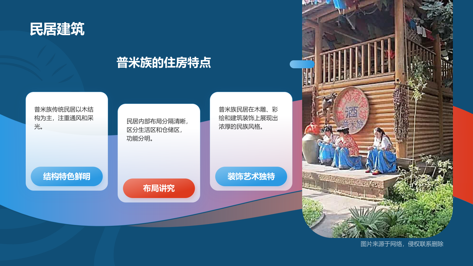 蓝色插画风普米族介绍PPT模板.pptx_第10页